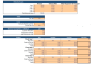 Cloud Application Excel Financial Model