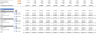 Cloud Application Excel Financial Model