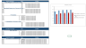 Cloud Application Excel Financial Model
