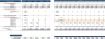 Cloud Application Excel Financial Model