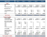 Cloud Application Excel Financial Model