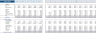 Baking Subscription-Box Excel Financial Model Template