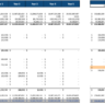 Surprise Subscription-Box Excel Financial Model