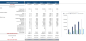 Sandwich Bar Excel Financial Model Template