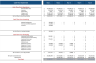 Sandwich Bar Excel Financial Model Template