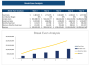 Sandwich Bar Excel Financial Model Template