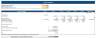 Sandwich Bar Excel Financial Model Template