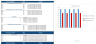 Sandwich Bar Excel Financial Model Template