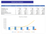 Arsenal Excel Financial Model Template