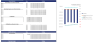 Chocolate Store Excel Financial Model Template