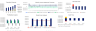 Chocolate Store Excel Financial Model Template