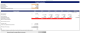 Chocolate Store Excel Financial Model Template