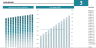Financial Model E-Commerce (FBA&FBM)