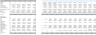 Communication Relation Agency Excel Financial Model Template