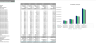 Communication Relation Agency Excel Financial Model Template
