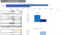 Communication Relation Agency Excel Financial Model Template