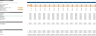 Communication Relation Agency Excel Financial Model Template