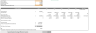 Communication Relation Agency Excel Financial Model Template