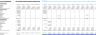 Communication Relation Agency Excel Financial Model Template