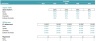 SaaS DCF financial model – Complete Subscription Projection& DCF Valuation Analysis
