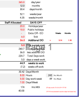 STAFF SCHEDULE - Restaurant / Bar Roster, Costed template - Eloquens