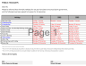 STAFF SCHEDULE - Restaurant / Bar Roster, Costed template