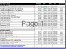 STAFF SCHEDULE - Restaurant / Bar Roster, Costed template
