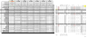 STAFF SCHEDULE - Restaurant / Bar Roster, Costed template
