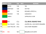 Event Beverage Packages Costing & Pricing Tool