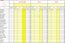 Event Beverage Packages Costing & Pricing Tool