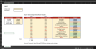 BCG's Strategy Palette (or Strategic Style) Matrix Template