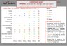 BCG's Strategy Palette (or Strategic Style) Matrix Template - Eloquens