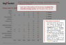 BCG's Strategy Palette (or Strategic Style) Matrix Template