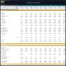 Art Gallery Financial Model – Dynamic 10 Year Forecast