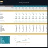 Art Gallery Financial Model – Dynamic 10 Year Forecast