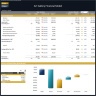 Art Gallery Financial Model – Dynamic 10 Year Forecast