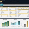 Art Gallery Financial Model – Dynamic 10 Year Forecast