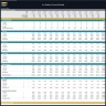 Art Gallery Financial Model – Dynamic 10 Year Forecast