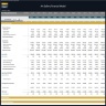 Art Gallery Financial Model – Dynamic 10 Year Forecast