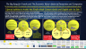 Big Bang - Strategic Valuation (ARABIC TRANSLATION)