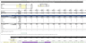 STR Real Estate Investment Analysis Tool