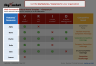 VRIO Framework Analysis Strategy Matrix Template