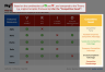 VRIO Framework Analysis Strategy Matrix Template