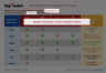VRIO Framework Analysis Strategy Matrix Template