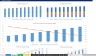 Green Hydrogen using Electrolysis – 3 Statements, Cash Waterfall & NPV/IRR Analysis