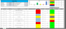 Action Plan template with tracking chart excel