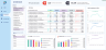 England prescribing data Dashboard  - Excel Template