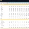 Shoe Store Financial Model – Dynamic 10 Year Forecast