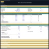 Shoe Store Financial Model – Dynamic 10 Year Forecast