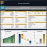 Shoe Store Financial Model – Dynamic 10 Year Forecast